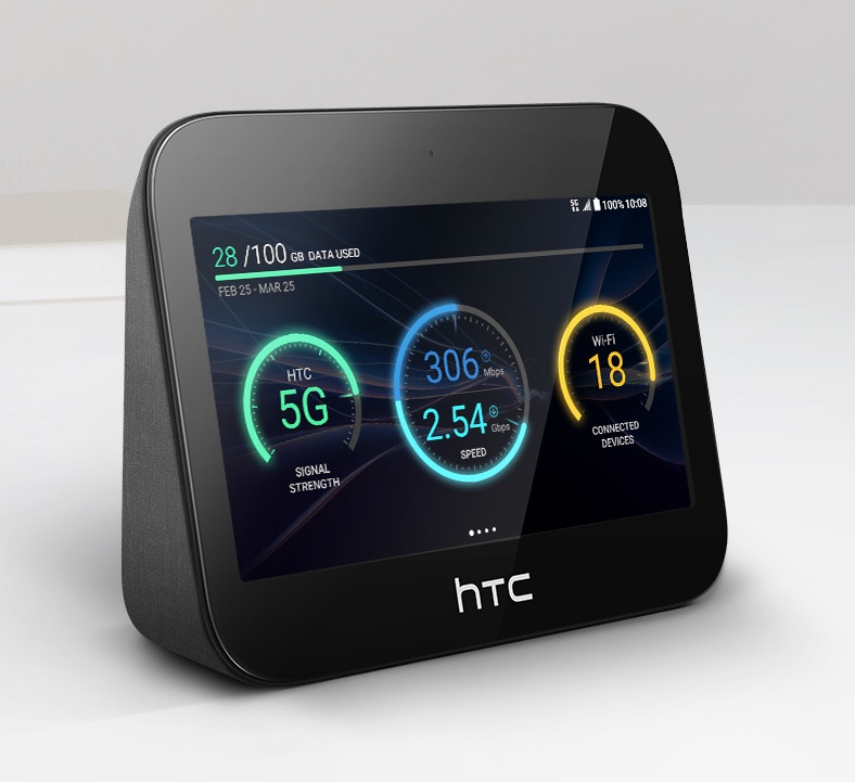 Bộ Phát Wifi HTC 5G Hub