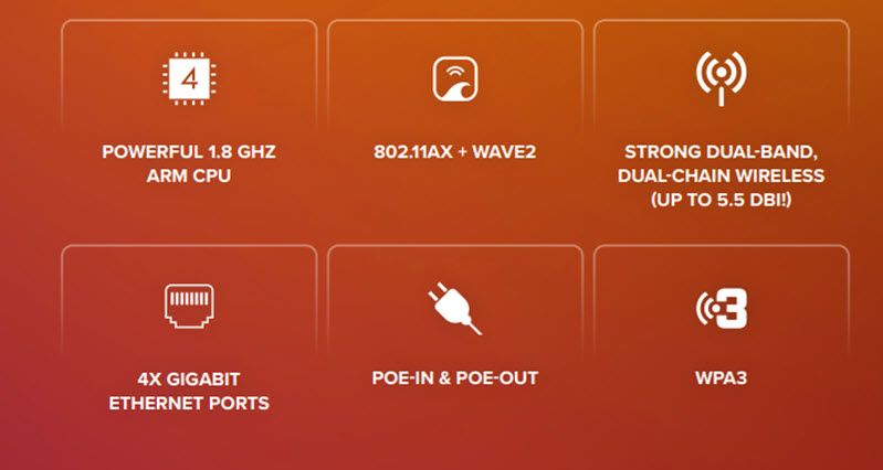 thong-so-ky-thuat-cua-router-wifi-mikrotik-hap-ax3-c53uig-5hpaxd2hpaxd.jpg